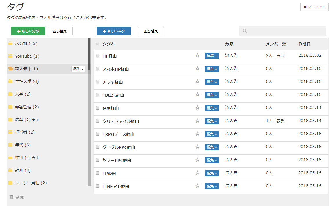 LINE アナリティクス 計測 LINE アナリティクス 計測