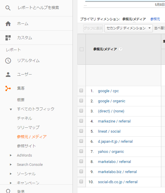 LINE アナリティクス 計測 LINE アナリティクス 計測