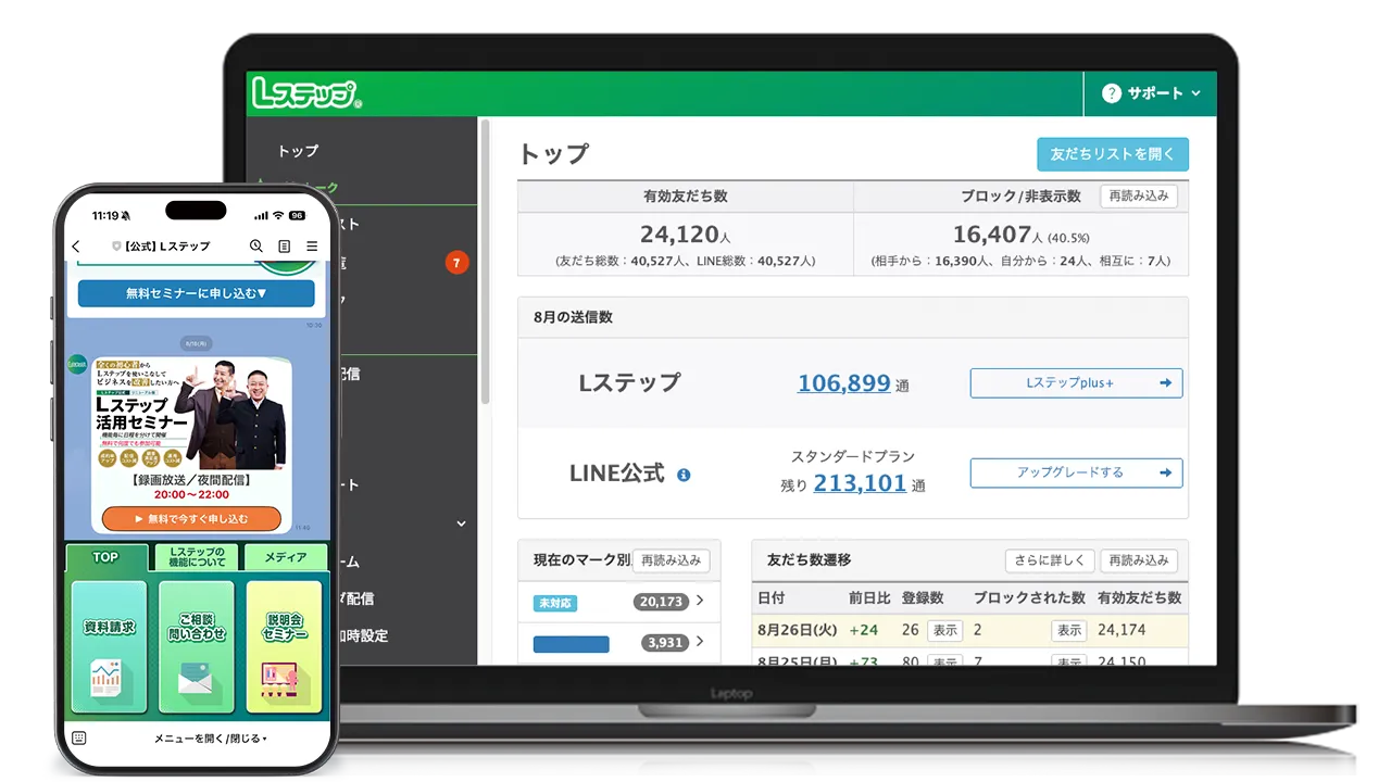Lステップ