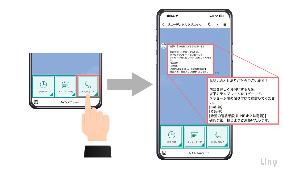 アクション管理