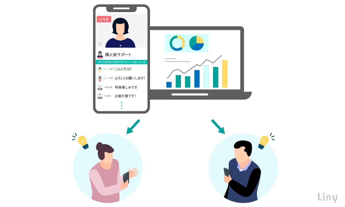 オートウェビナー連携