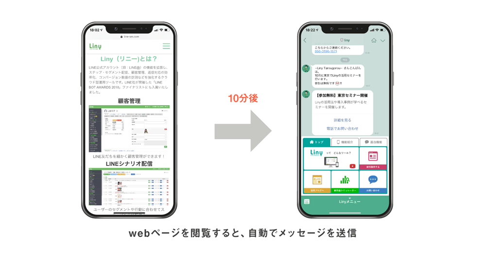 コンバージョン管理