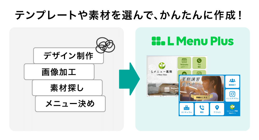 リッチメニューデザイン制作