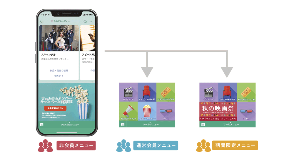 セグメントリッチメニュー