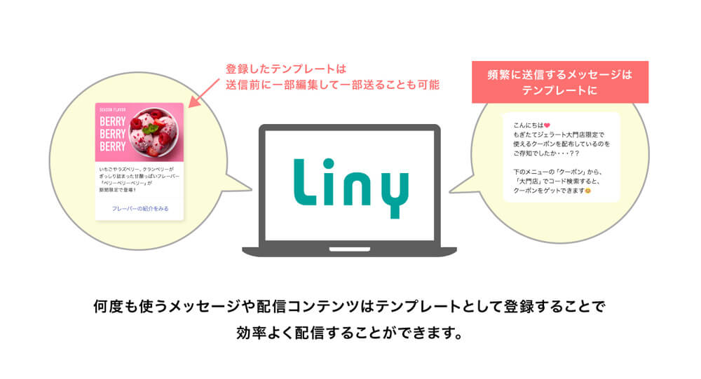 テンプレート機能