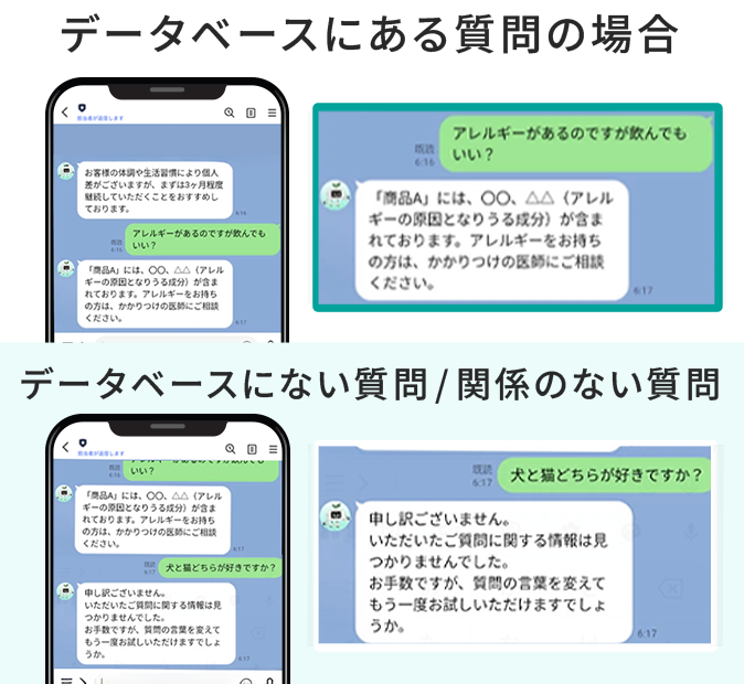 AIによる自動回答