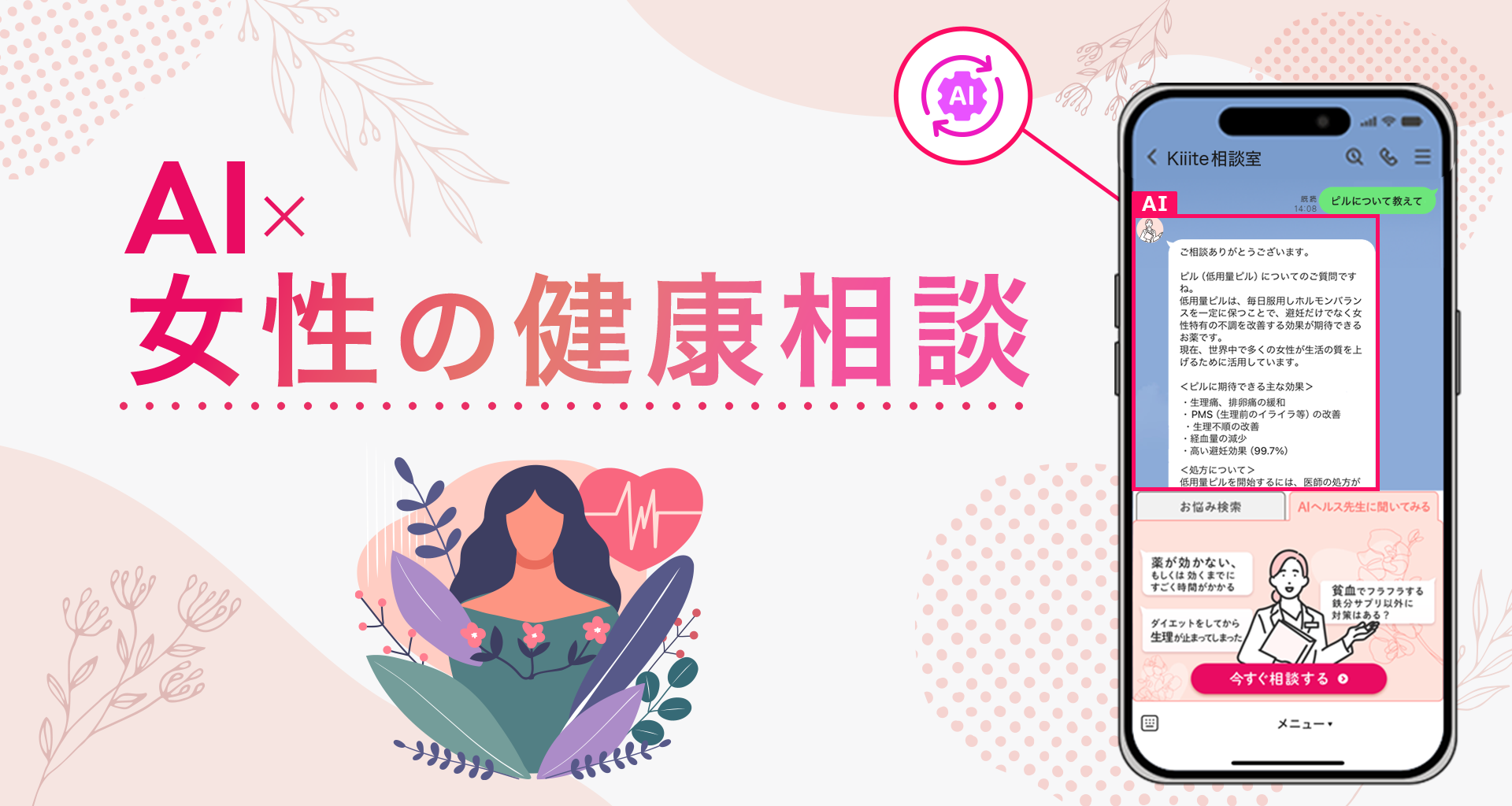 AI✖️女性の健康相談