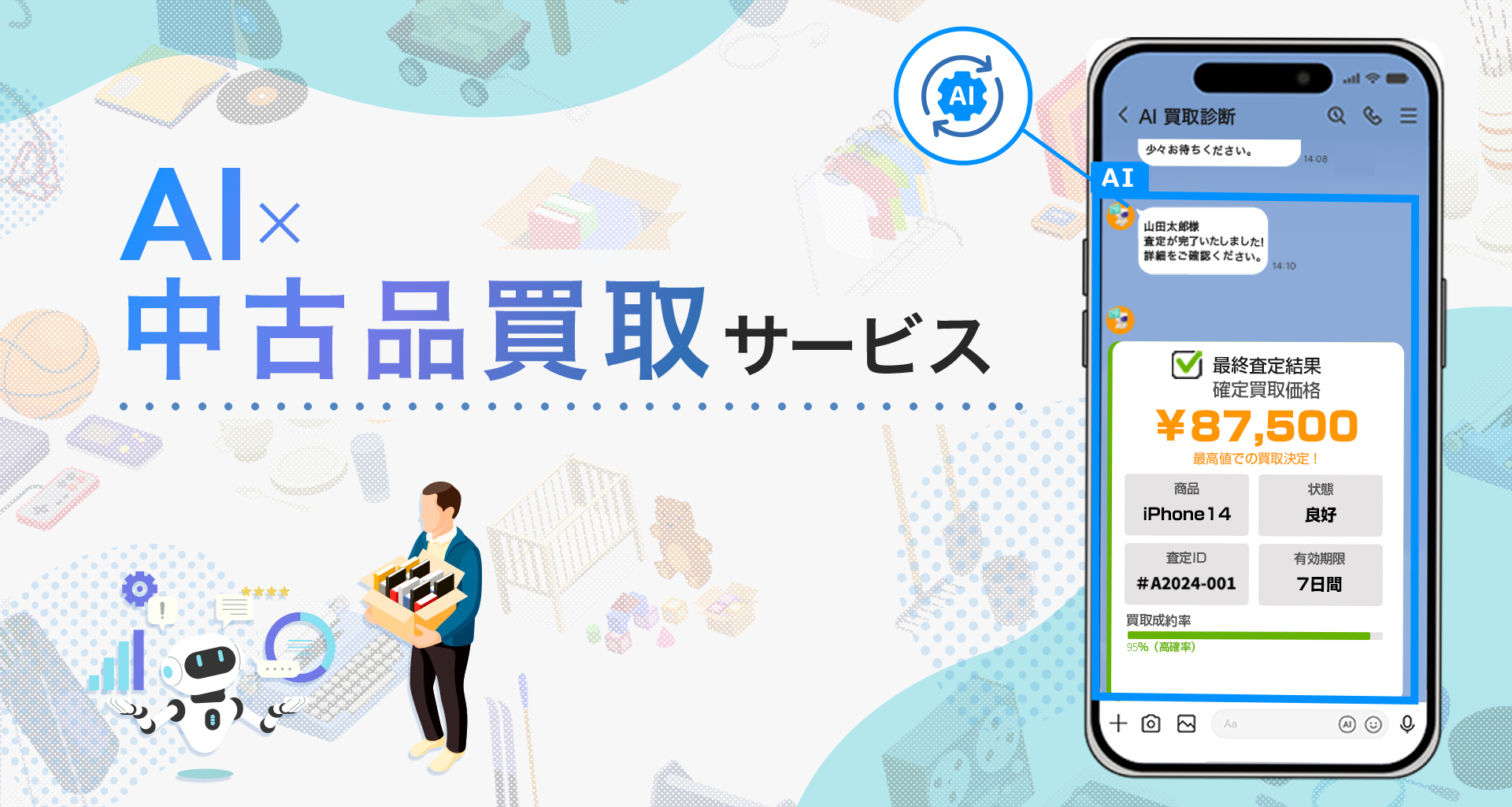 AI×中古買取サービス