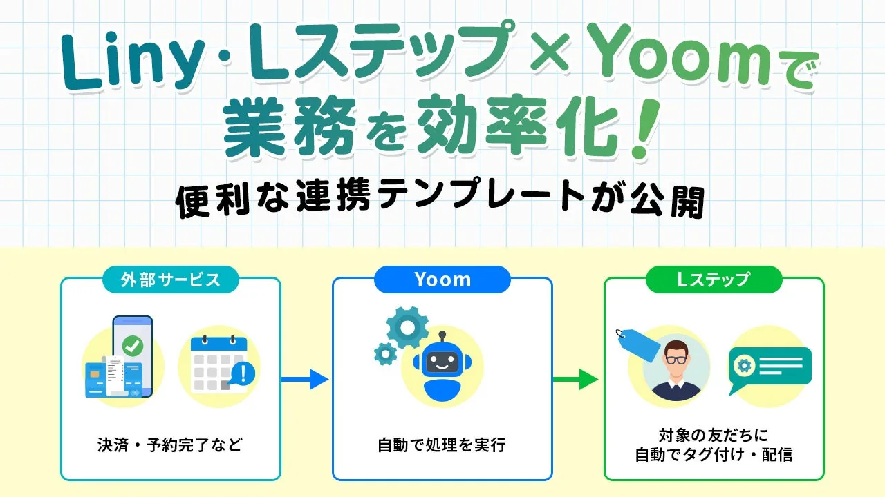「Liny」「Lステップ」の運用がもっと便利になる「Yoom(ユーム)」連携テンプレートが公開