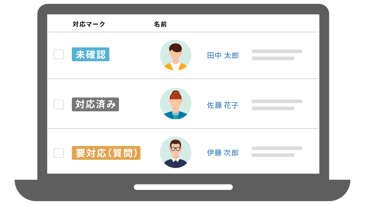顧客の状況・対応状況を見える化
