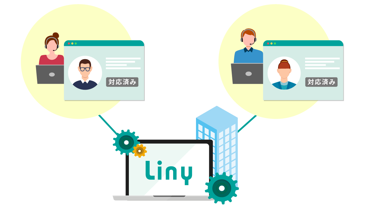複数人対応を、状況が分かる形で管理