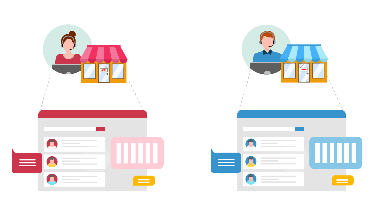 担当者ごとに権限を設定し、安全に運用