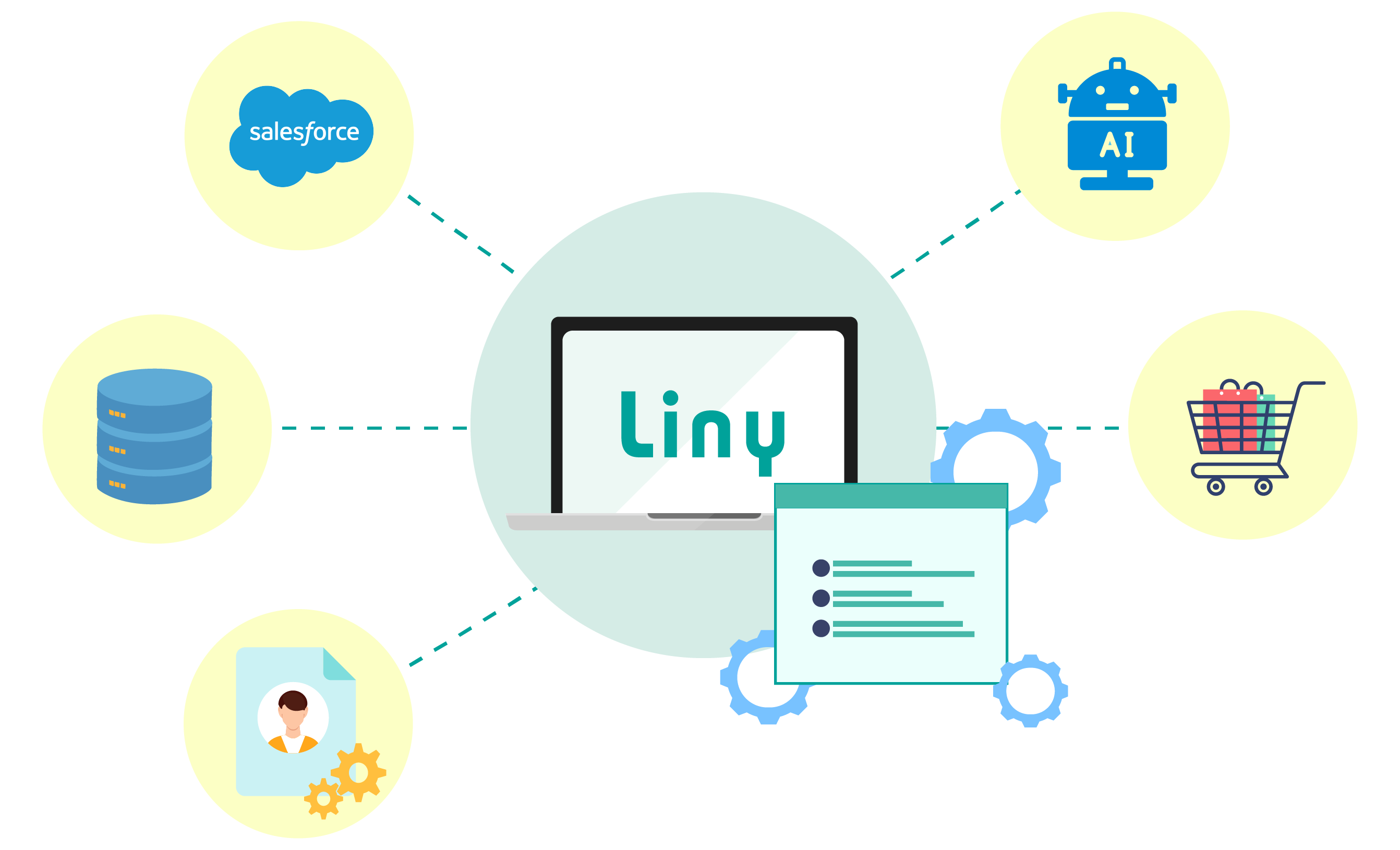 システム連携・個別開発
