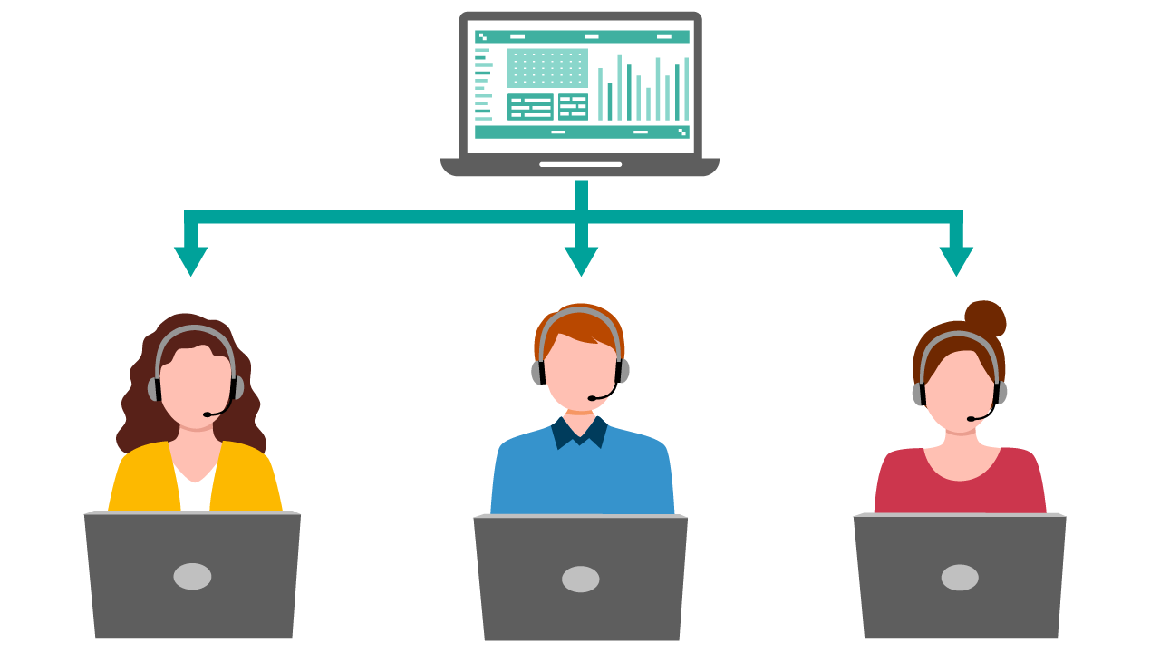 配信・問い合わせ対応の仕組み化