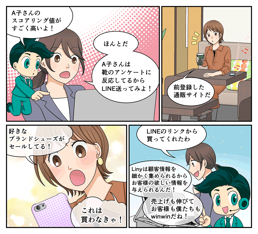 3分で分かるliny Lineマーケティングや販促 顧客管理ならliny