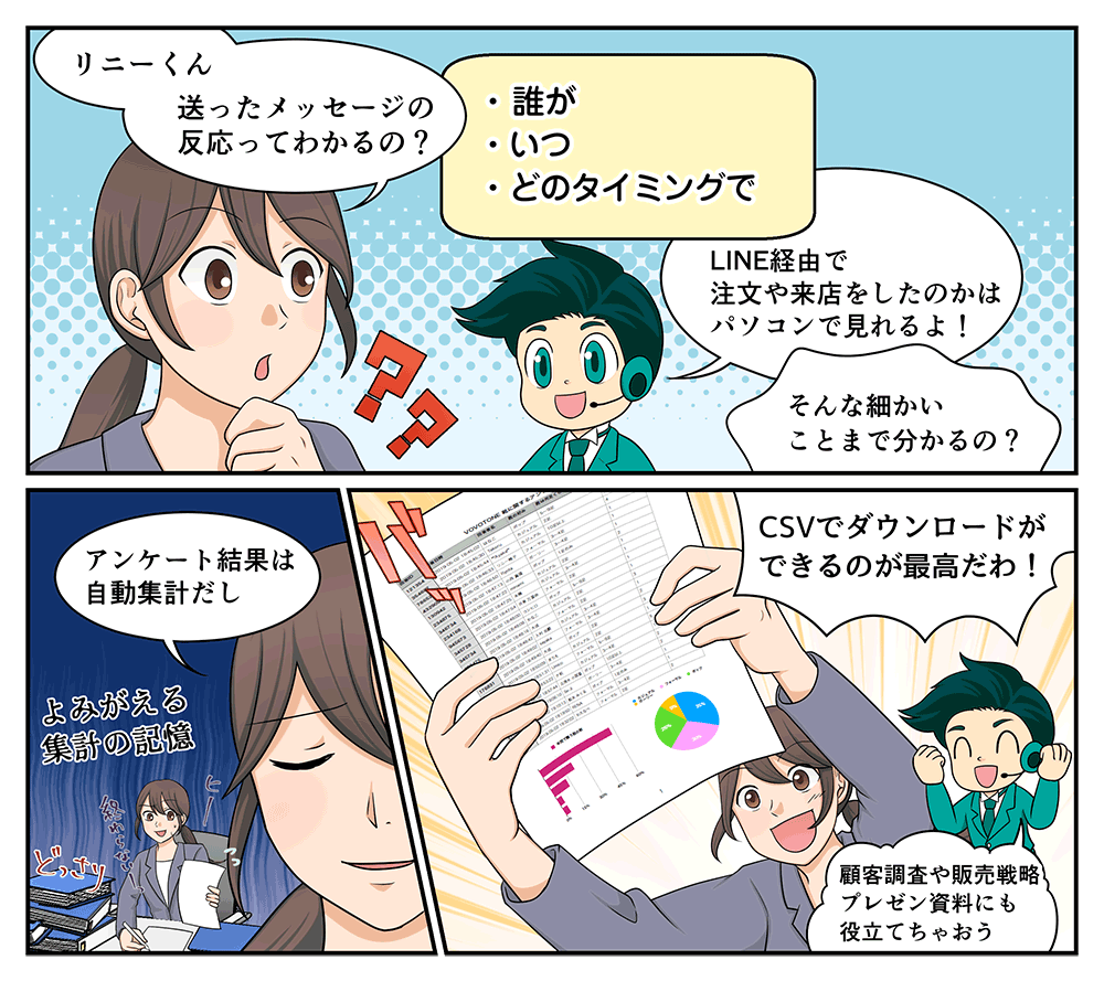 3分で分かるliny Lineマーケティングや販促 顧客管理ならliny