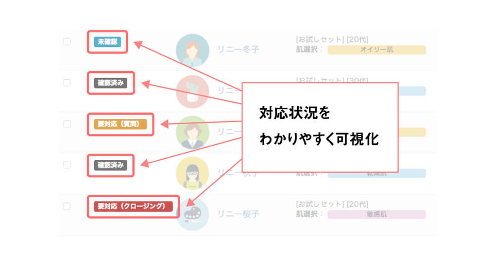 対応マーク